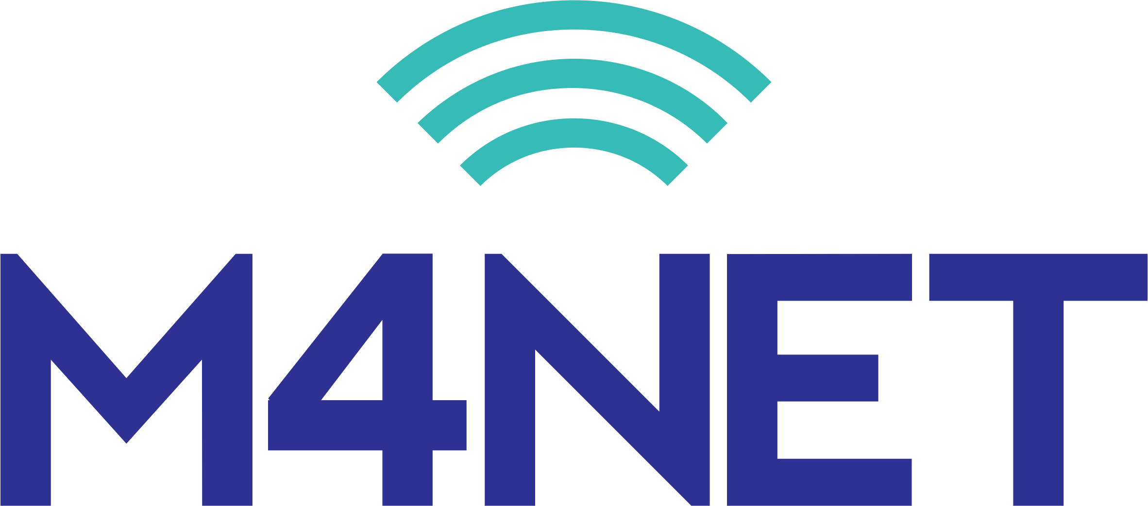 M4NET - Milha Telecom